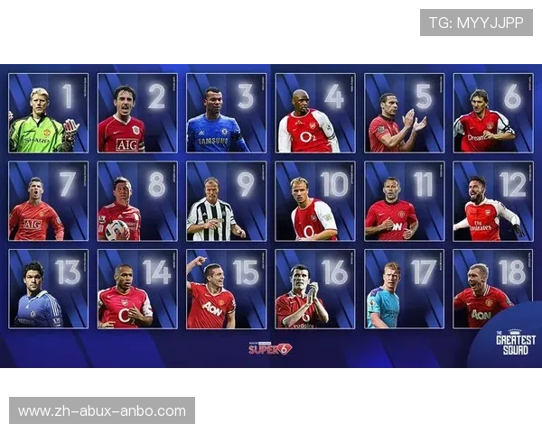 英超4月份表现最佳球员名单及荣誉介绍