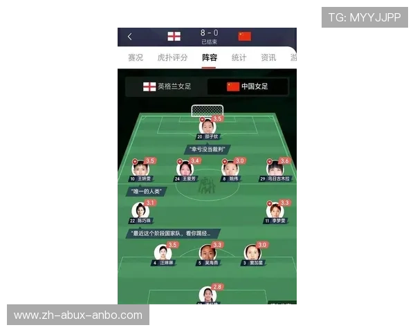 中国球员英超现状及未来发展机会