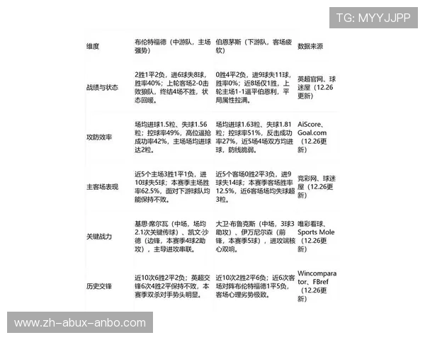 英超球队客场比赛的挑战与影响因素